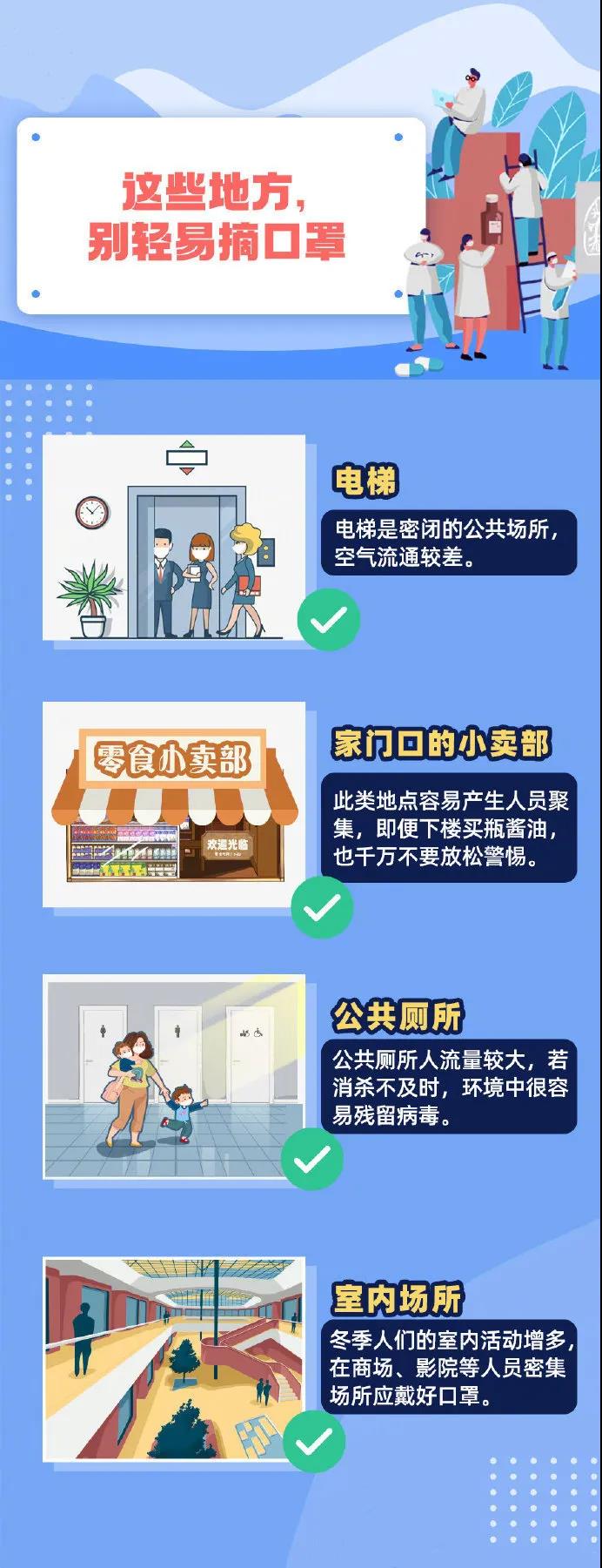 警惕!冬季疫情防控不能松!这些事一定要做好 警惕!冬季疫情防控不能松!这些事一定要做好
