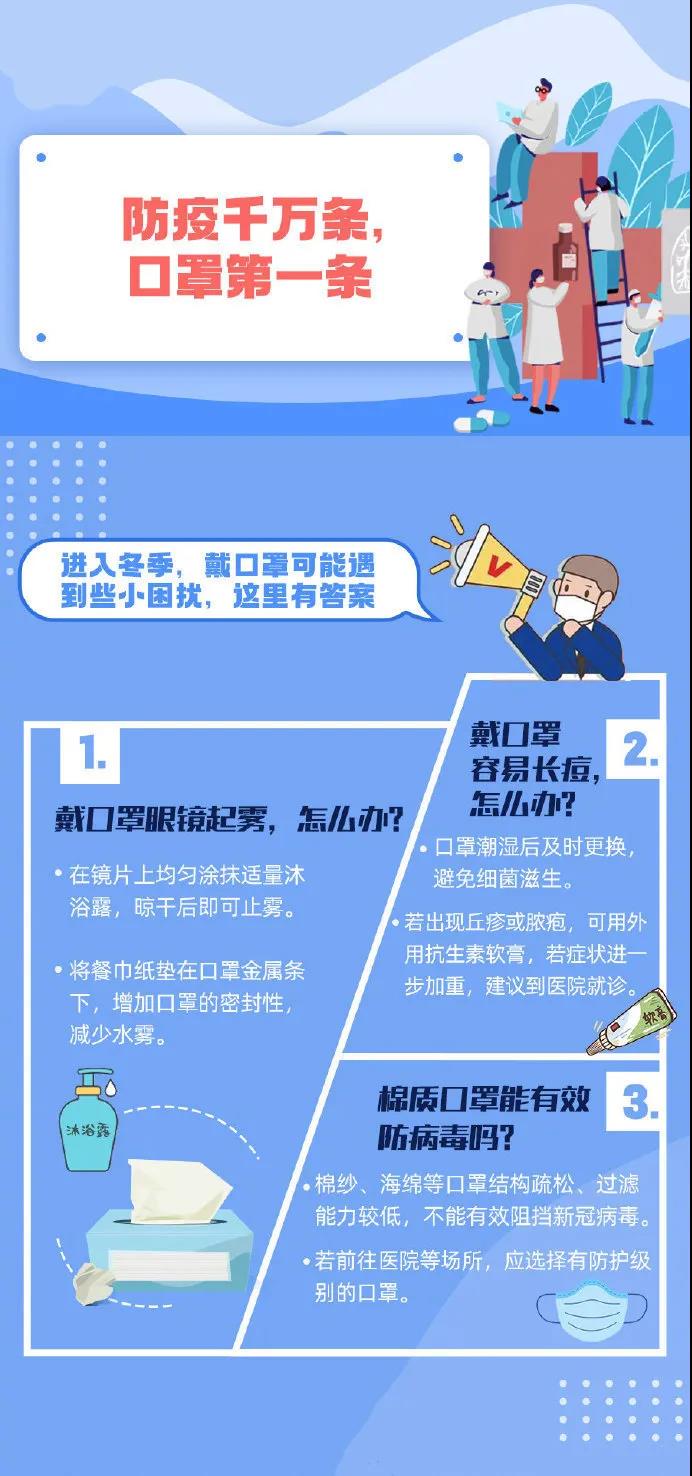 警惕!冬季疫情防控不能松!这些事一定要做好 警惕!冬季疫情防控不能松!这些事一定要做好