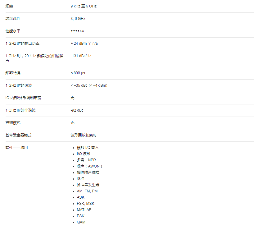 是德N5182B MXG X 系列射频矢量信号发生器， 6 GHz