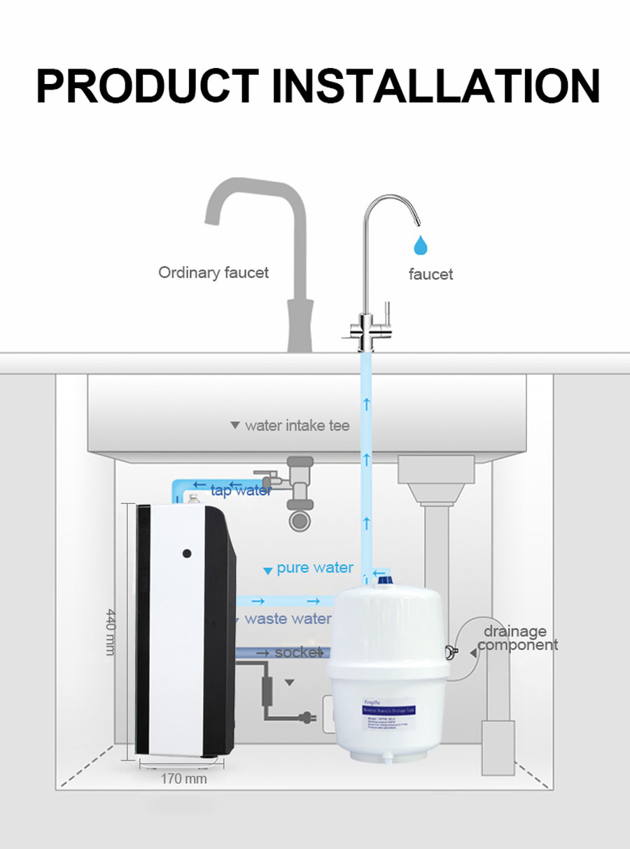 Terminal pure water machine