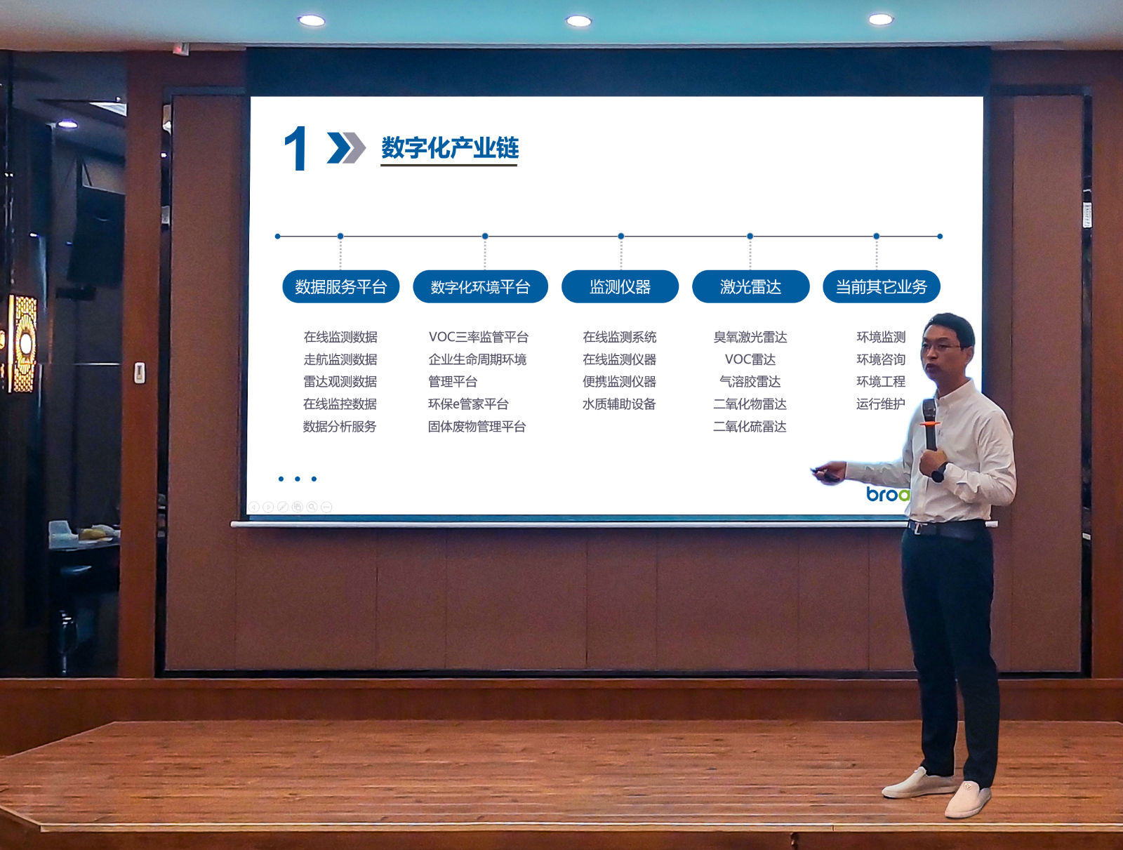 【不畏浮云遮望眼,乱云飞渡仍从容】博瑞思集团2021战略研讨会在昆明举行 【不畏浮云遮望眼,乱云飞渡仍从容】博瑞思集团2021战略研讨会在昆明举行