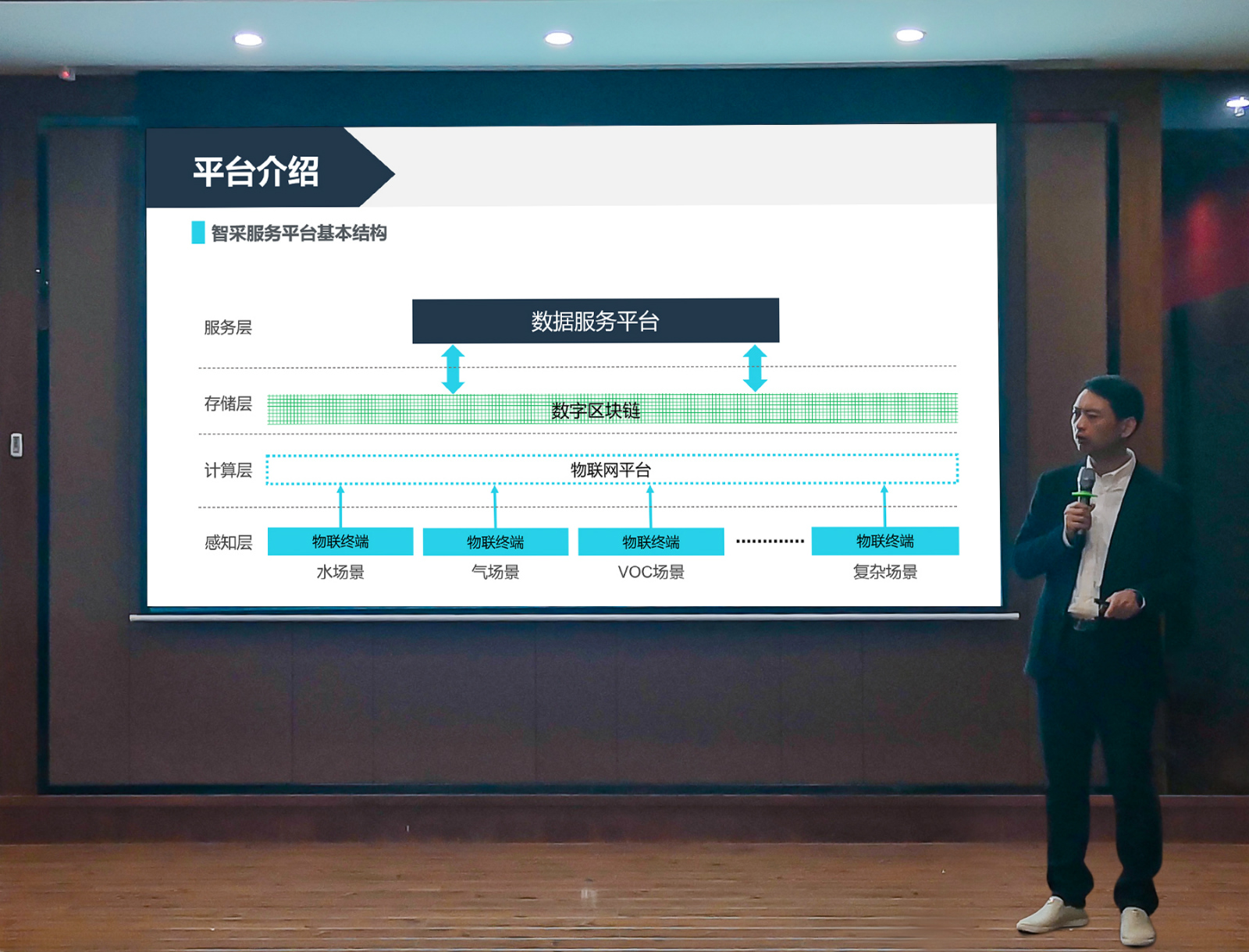 【不畏浮云遮望眼,乱云飞渡仍从容】博瑞思集团2021战略研讨会在昆明举行 【不畏浮云遮望眼,乱云飞渡仍从容】博瑞思集团2021战略研讨会在昆明举行
