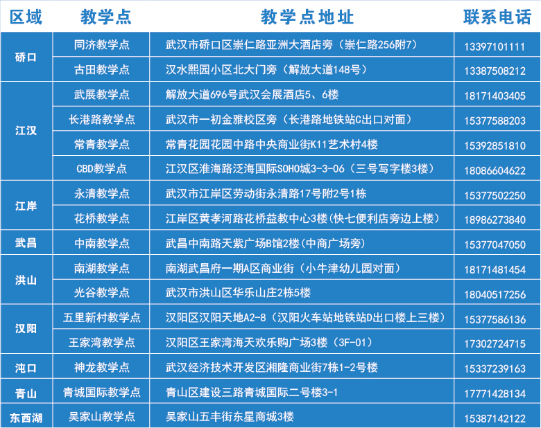 荆楚潮2021高中课程全面升级,解锁初高无缝衔接新姿势 荆楚潮2021高中课程全面升级,解锁初高无缝衔接新姿势