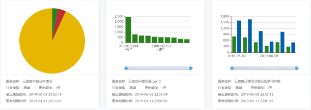 浙江大学 浙江大学