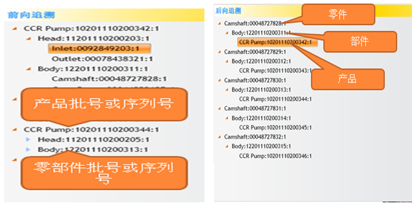 制造执行管理系统MES FOR新能源汽车 制造执行管理系统MES FOR新能源汽车