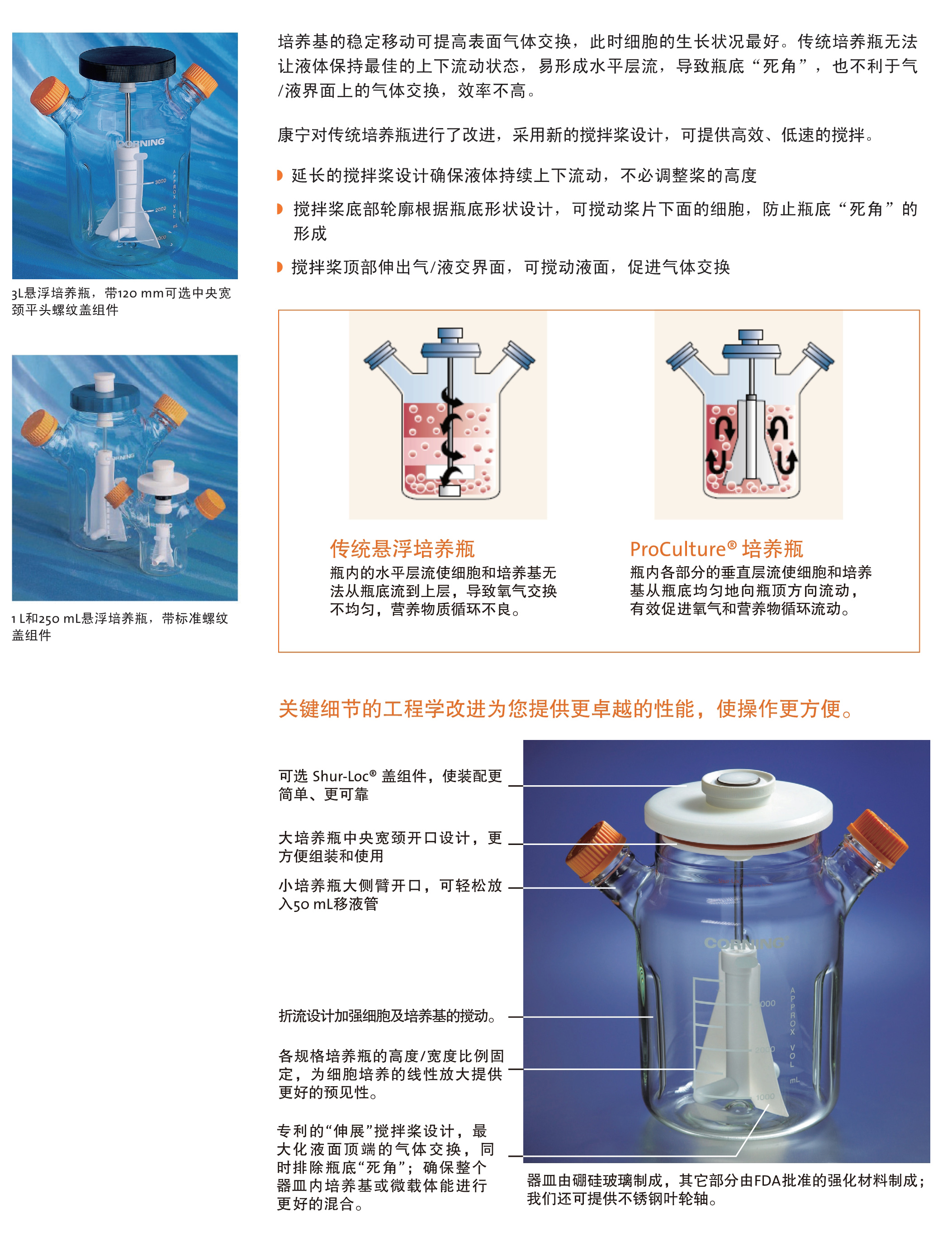 ProCulture® Spinner Flask 悬浮细胞培养瓶