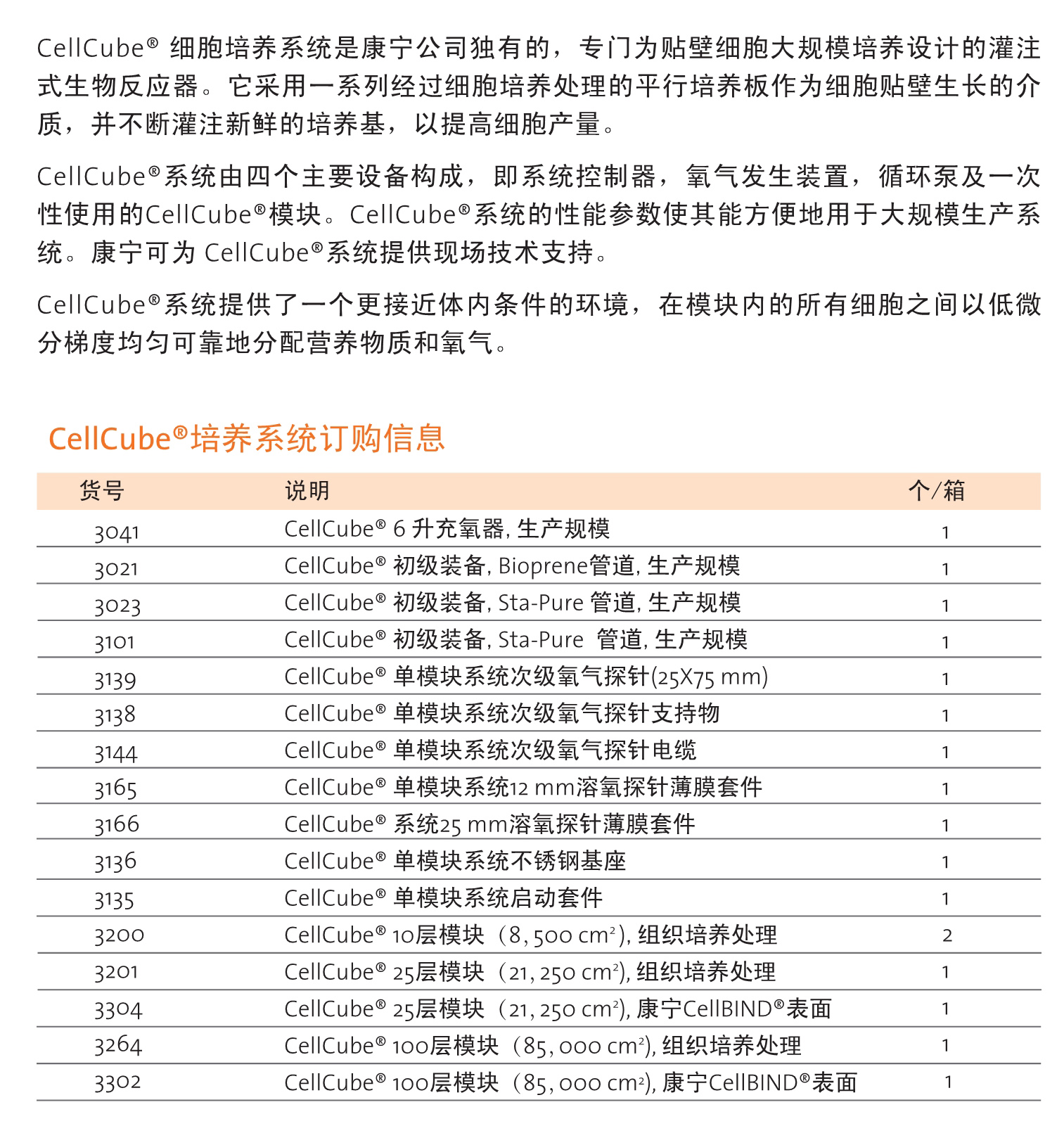 CellCube® 培养系统