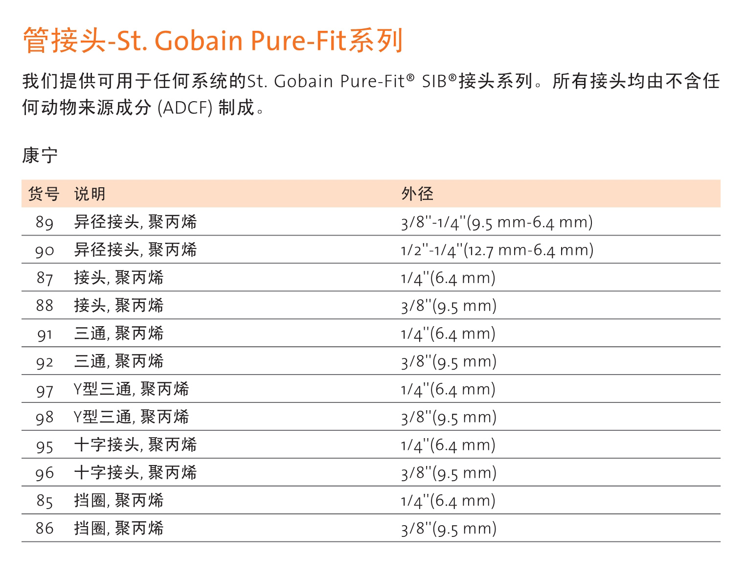 管接頭-St. Gobain Pure-Fit系列