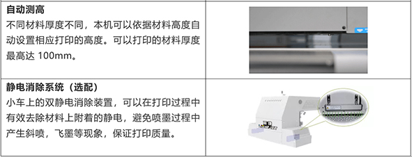  LJ-3220E UV ƽӡC