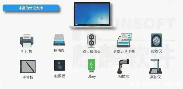 银河麒麟:V10究竟哪里好?开箱测评,瞬间明了! 银河麒麟:V10究竟哪里好?开箱测评,瞬间明了!