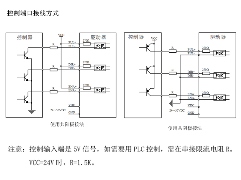 MC542-P2 开关量步进驱动器