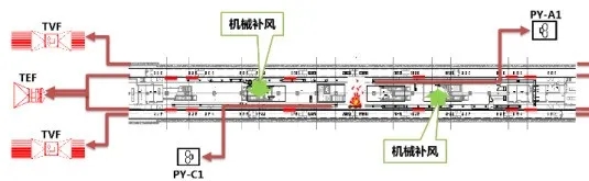 【BIM头条】武汉地铁8号线二期顺利开通,BIM技术助力新基建发展! 【BIM头条】武汉地铁8号线二期顺利开通,BIM技术助力新基建发展!
