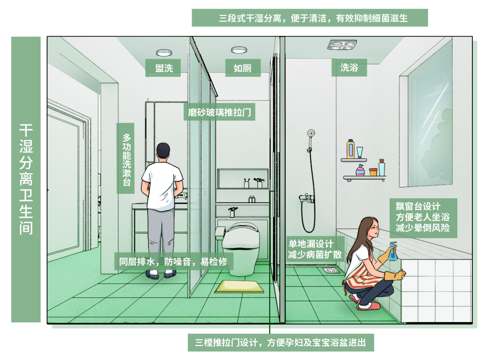 从高科技到产品力,碧桂园对「好房子」定义-犀牛云 从高科技到产品力,碧桂园对「好房子」定义-犀牛云