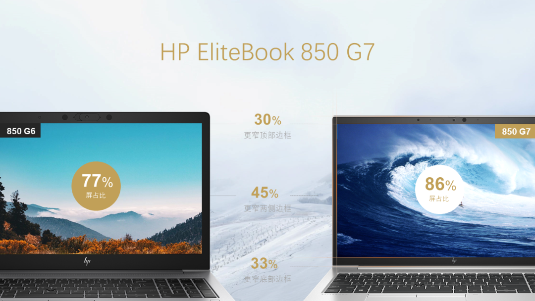HP EliteBook 800 G7与上代升级对比:10处变化,彰显精英商务本色! HP EliteBook 800 G7与上代升级对比:10处变化,彰显精英商务本色!