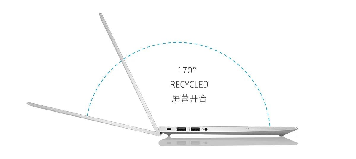 HP EliteBook 800 G7与上代升级对比:10处变化,彰显精英商务本色! HP EliteBook 800 G7与上代升级对比:10处变化,彰显精英商务本色!