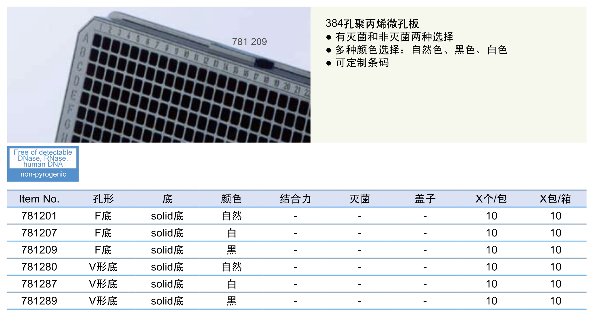 384孔聚丙烯微孔板