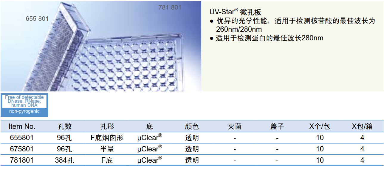 UV-Star® 微孔板