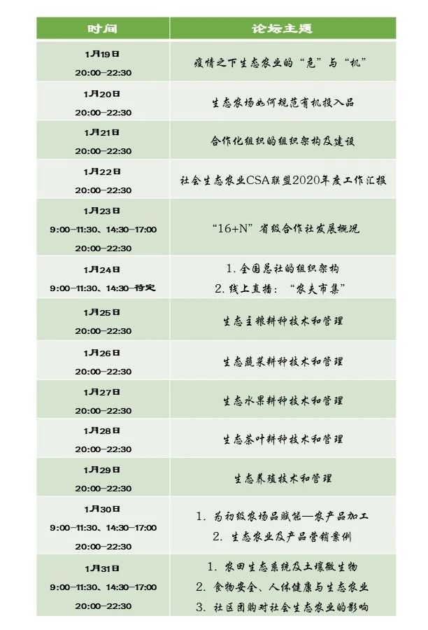 邀请函 | 第十二届中国社会生态农业CSA大会