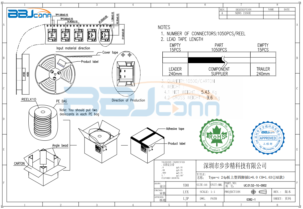 Type-c 24p板上型四脚插L=8.0 CH=1.63(JAE款) --UC.01.52-1G-0002