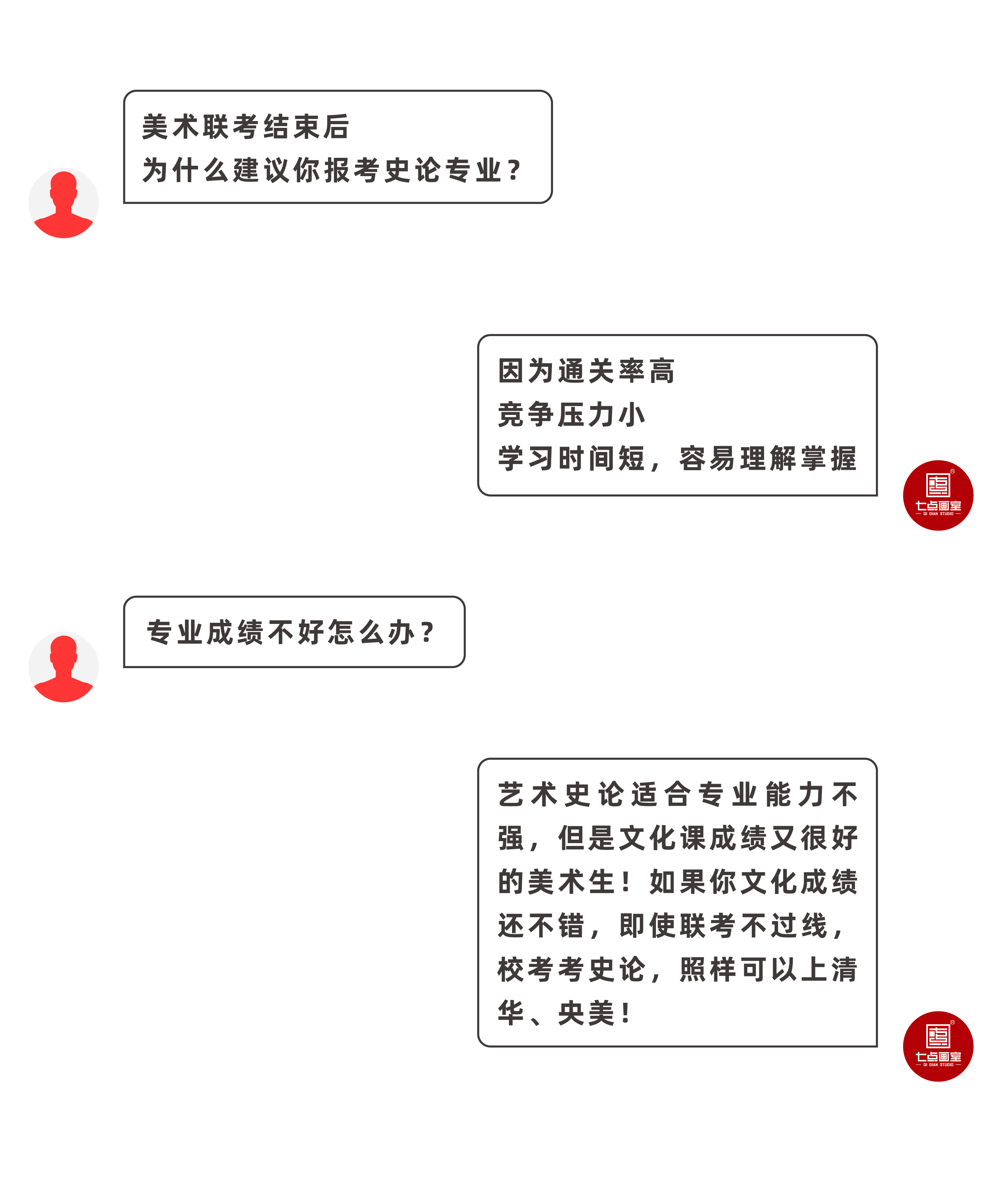 七点史论冲刺班|15天带你上顶尖美院 七点史论冲刺班|15天带你上顶尖美院