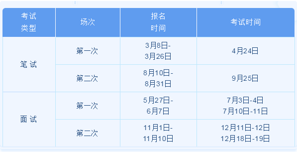 2021年《国际中文教师证书》考试日期发布 2021年《国际中文教师证书》考试日期发布