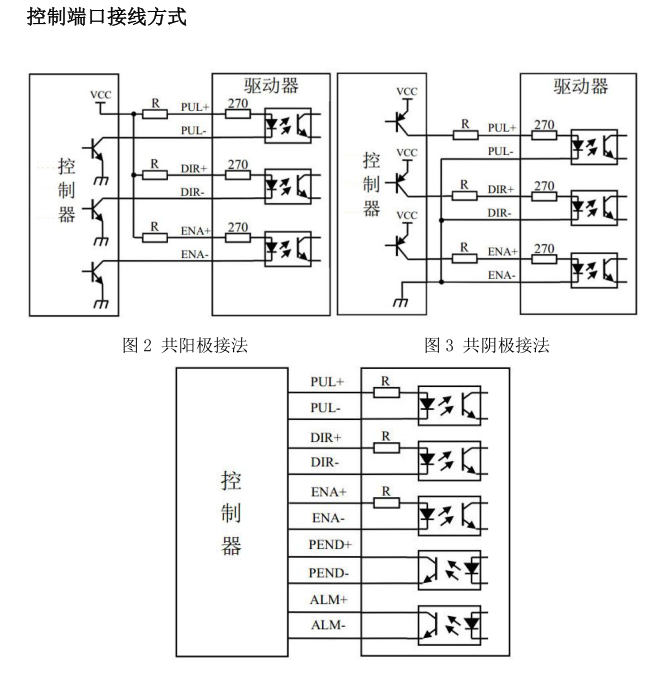 三相110数显步进伺服驱动器  LCDA2260E