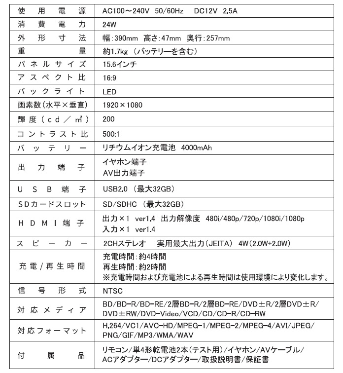 AS-B156N01 - TV - 株式会社WIS (ウィズ)