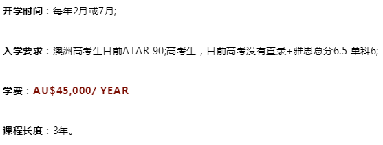 浅谈澳洲商业分析专业及大学 浅谈澳洲商业分析专业及大学