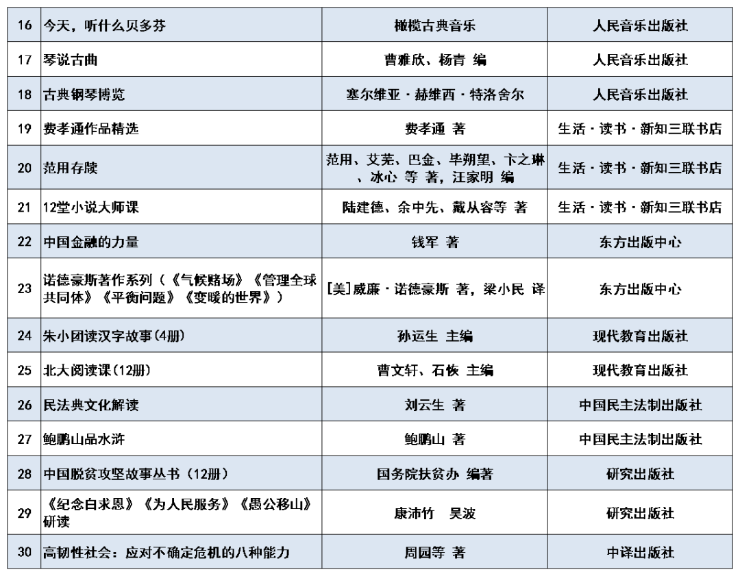 开新局、读新篇，逐梦前行