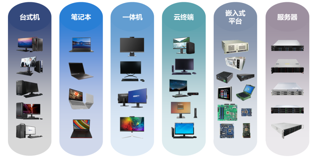 张江·888集团官网登录项目正式开工