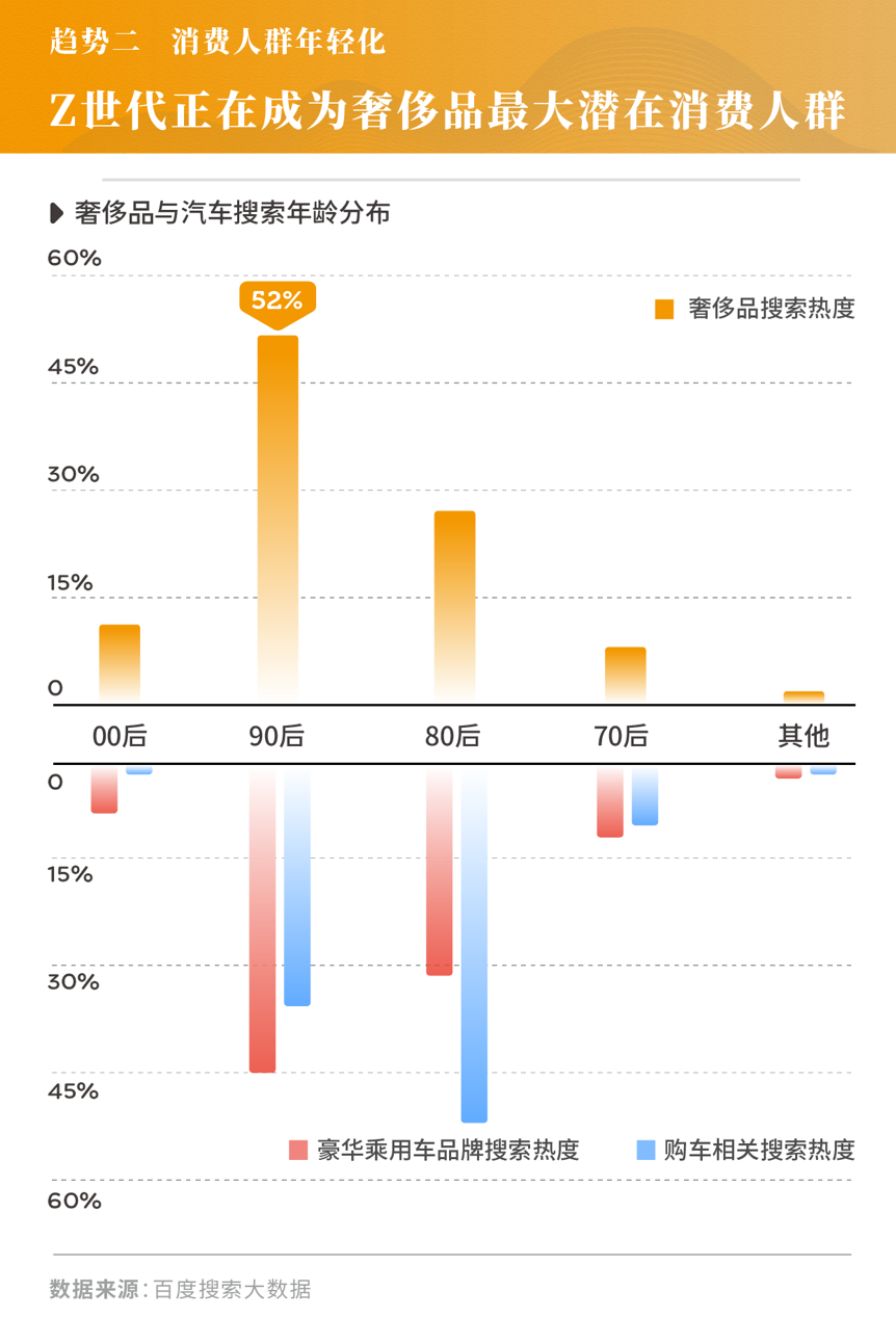 2021年消费市场蕴含怎样的变化趋势?3大趋势解读-犀牛云 2021年消费市场蕴含怎样的变化趋势?3大趋势解读-犀牛云