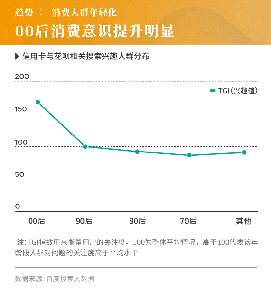 2021年消费市场蕴含怎样的变化趋势?3大趋势解读-犀牛云 2021年消费市场蕴含怎样的变化趋势?3大趋势解读-犀牛云