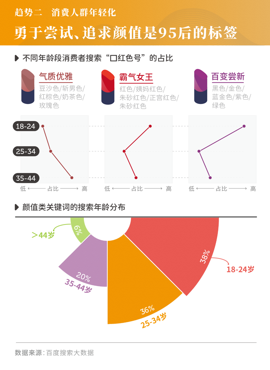 2021年消费市场蕴含怎样的变化趋势?3大趋势解读-犀牛云 2021年消费市场蕴含怎样的变化趋势?3大趋势解读-犀牛云