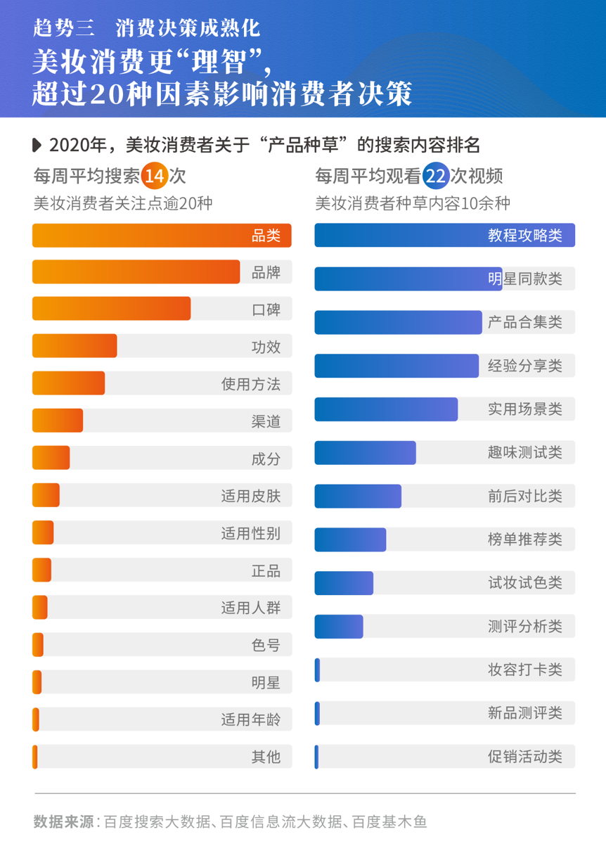 2021年消费市场蕴含怎样的变化趋势?3大趋势解读-犀牛云 2021年消费市场蕴含怎样的变化趋势?3大趋势解读-犀牛云