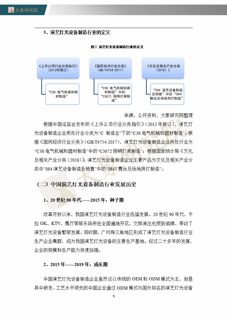 【大象研究院】2020年中國演藝燈光設(shè)備制造行業(yè)概覽