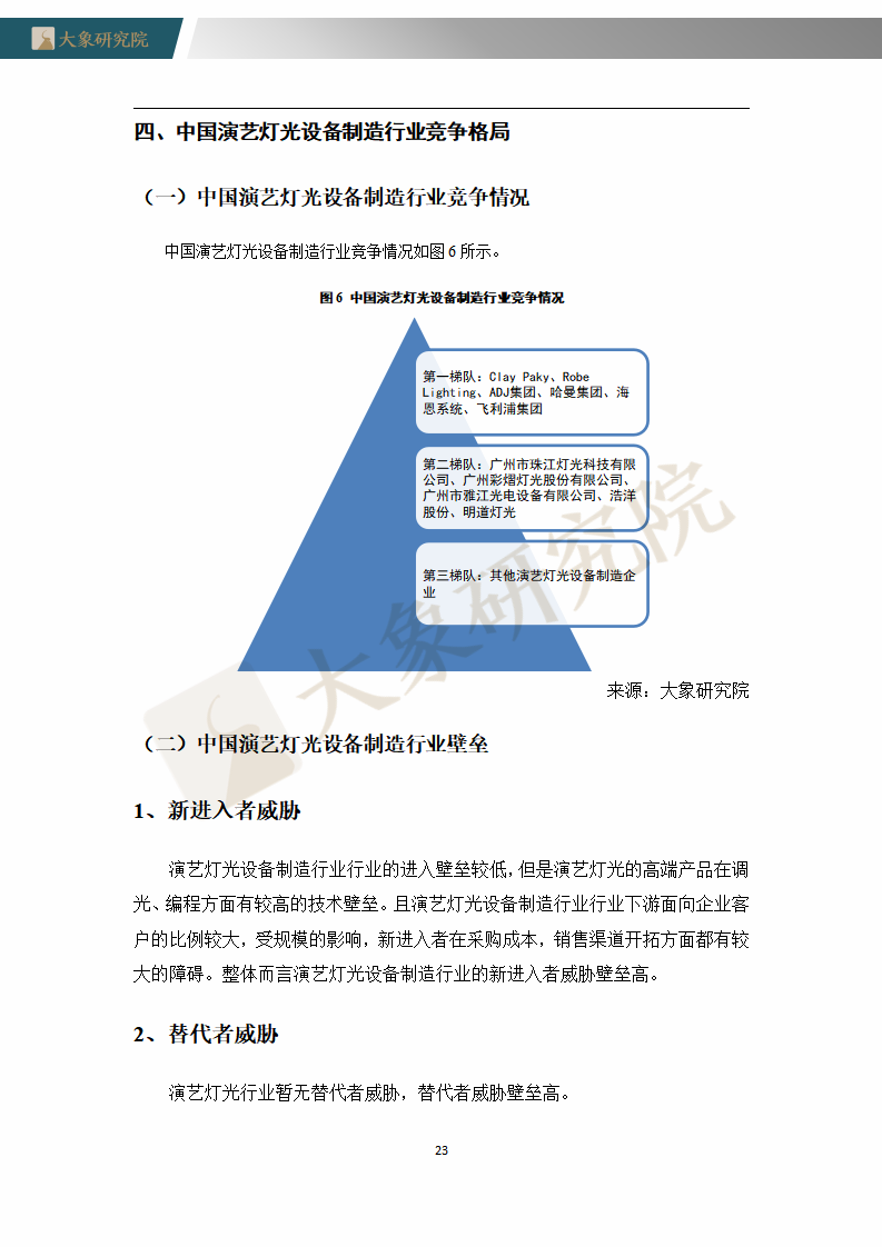 【大象研究院】2020年中國演藝燈光設(shè)備制造行業(yè)概覽