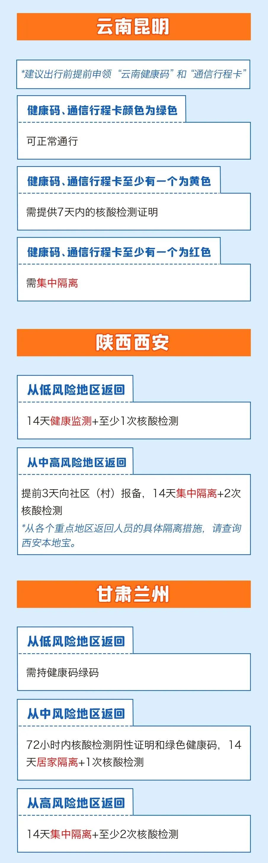今年过年，不回家了！