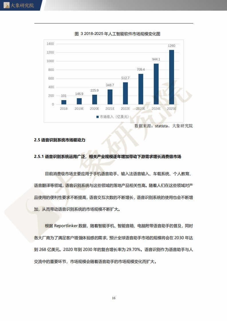 【大象研究院】2021年中國語音識別系統(tǒng)行業(yè)概覽