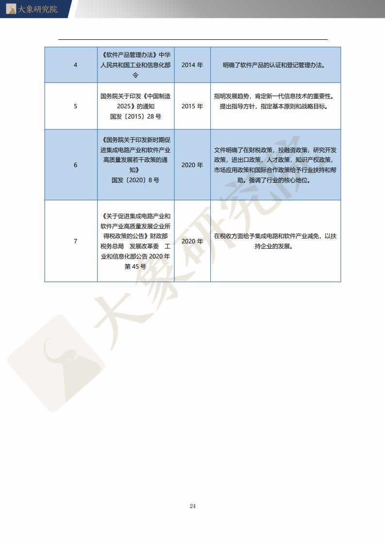 【大象研究院】2021年中國語音識別系統(tǒng)行業(yè)概覽