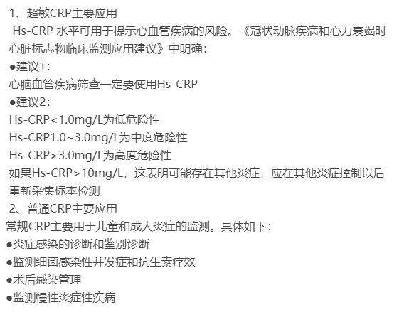 关于超敏CRP应用详解