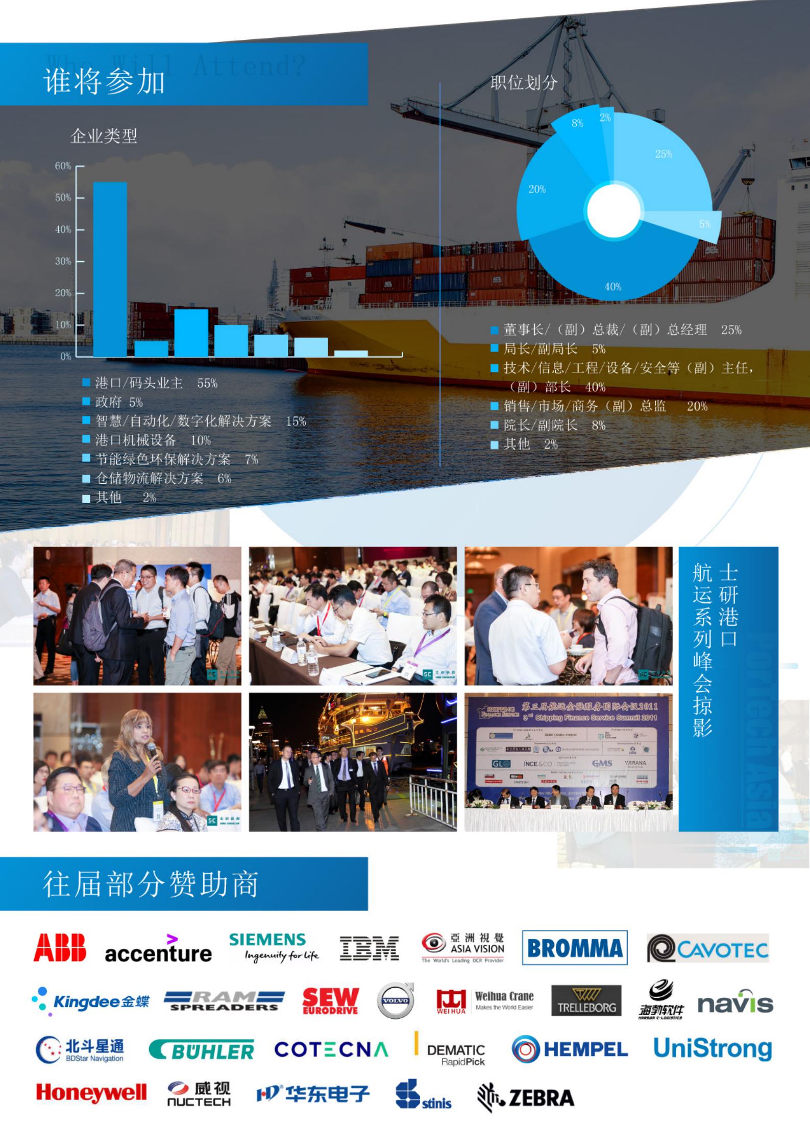 第八届亚太港口科技国际峰会