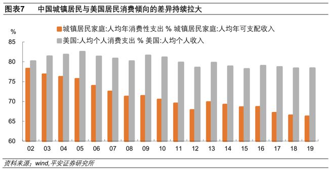 31省份2020年人均消費(fèi)榜：上海最能花 食品煙酒支出大