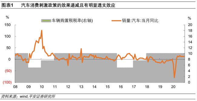 31省份2020年人均消費榜：上海最能花 食品煙酒支出大