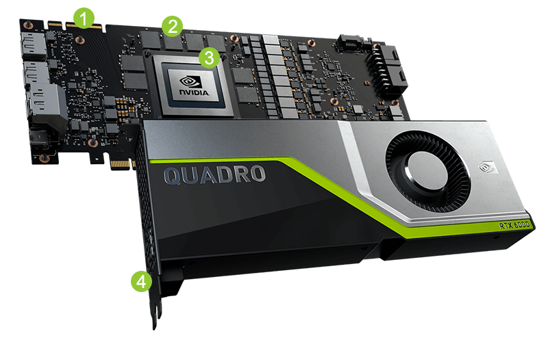  NVIDIA QuadroRTX 6000