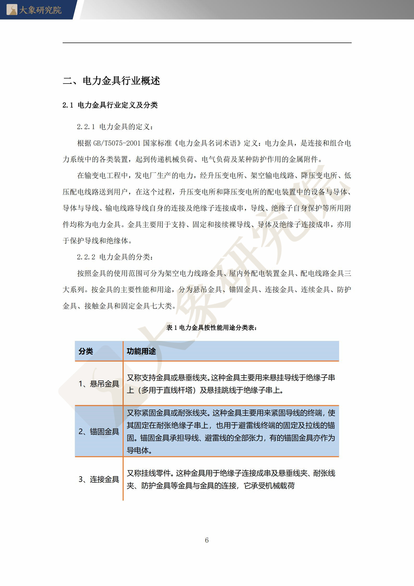 【大象研究院】2021年中國電力金具行業(yè)概覽