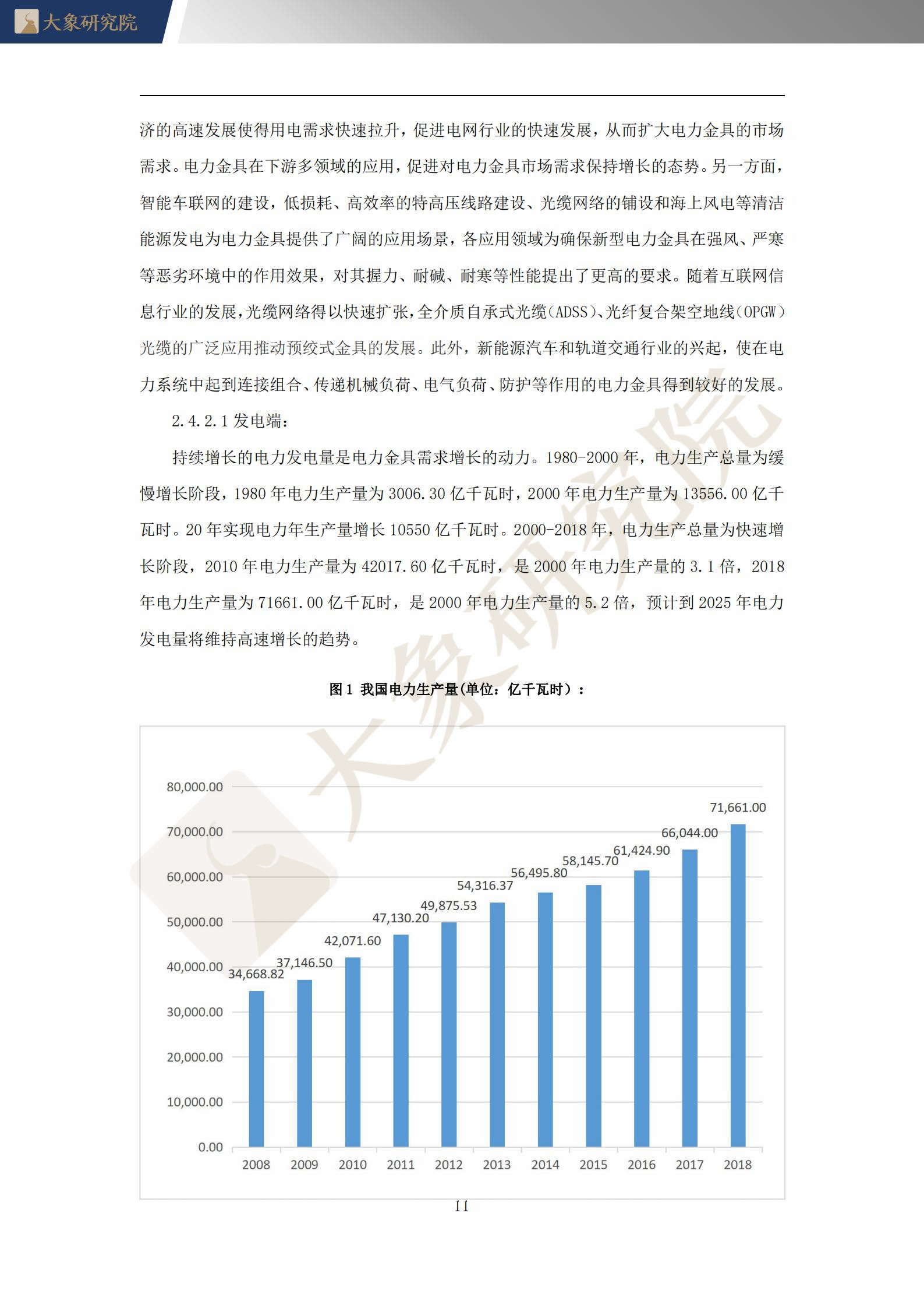 【大象研究院】2021年中國電力金具行業(yè)概覽