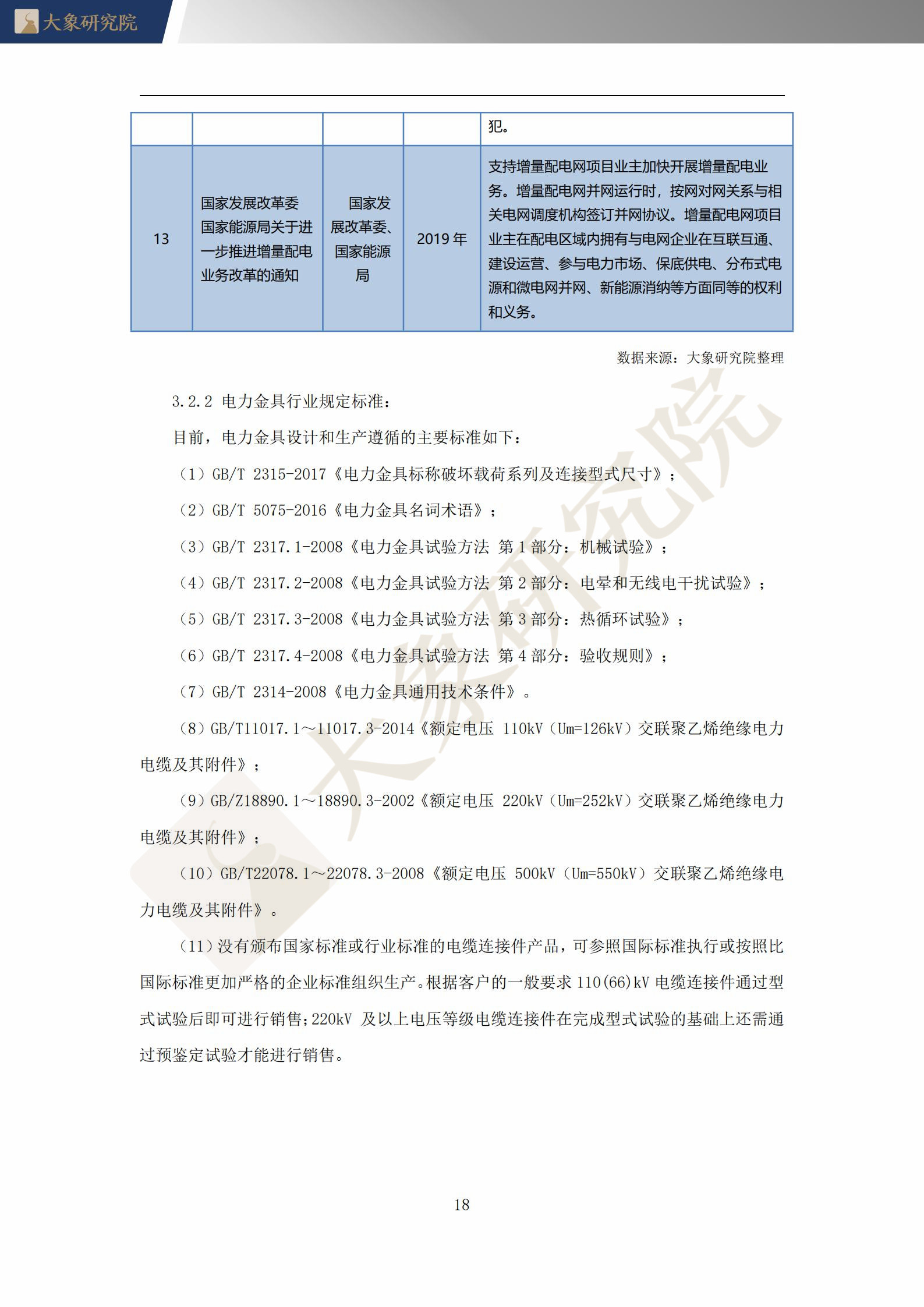 【大象研究院】2021年中國電力金具行業(yè)概覽