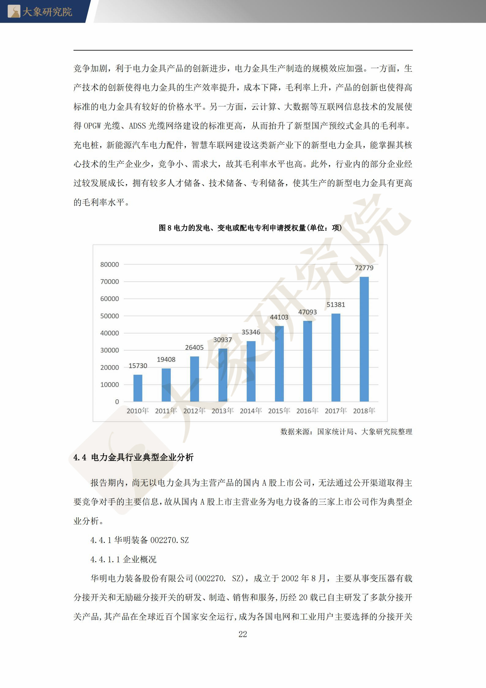 【大象研究院】2021年中國電力金具行業(yè)概覽