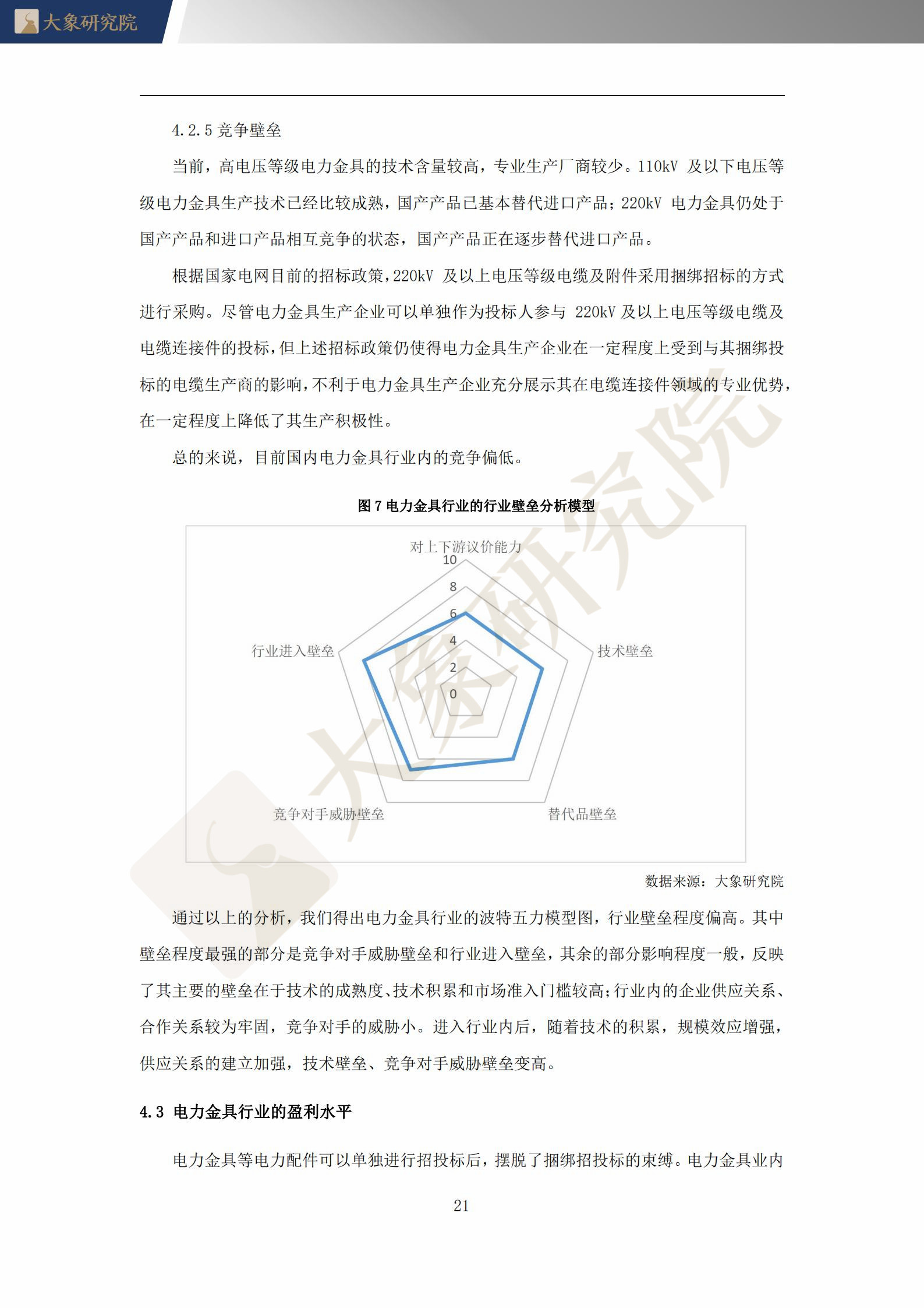 【大象研究院】2021年中國電力金具行業(yè)概覽