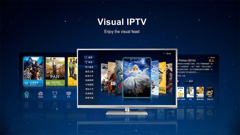 IPTV互动电视系统